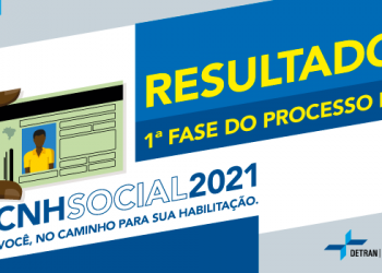 Detran-ES divulga lista dos primeiros 3 mil contemplados com a CNH Social